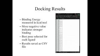 Molecular Docking Project Presentation By Rohith Thummakomma Biopractify Internship