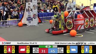 2019 PNW District Lake Oswego Event Qual 70