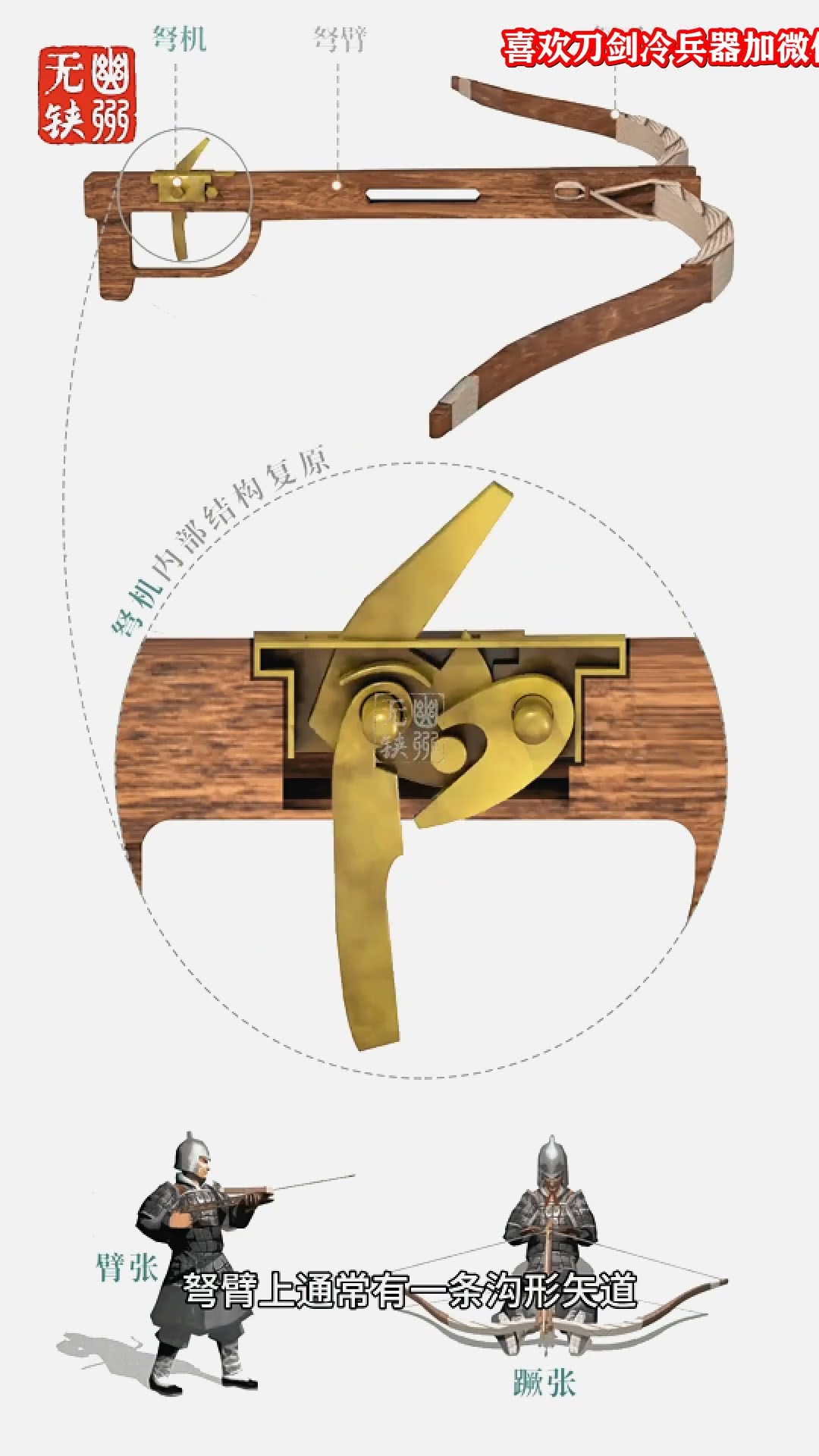 Qin Dynasty Bronze Crossbow Mechanism: A Grade-One Cultural Relic