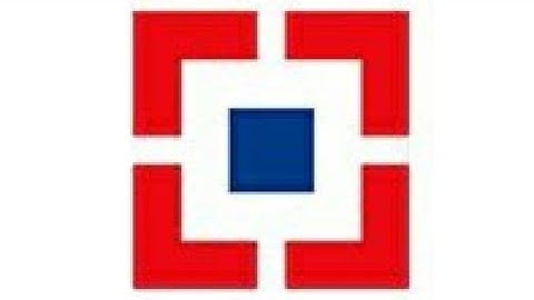 HDFC BANK Technical Analysis