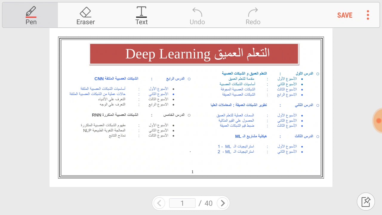 4.2.4  شبكة البداية  Inception Network