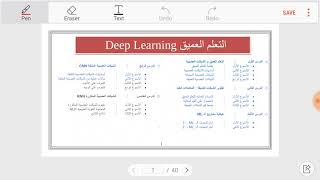4.2.4  شبكة البداية  Inception Network