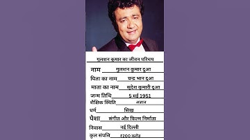 The Cassette King: The Life and Legacy of Gulshan Kumar