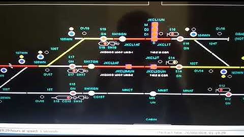 Electronics interlocking system Indian Railway.