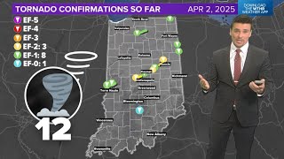 12 tornadoes confirmed by NWS from the April 2nd storms | Detailed maps | Outside the Forecast