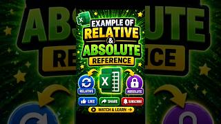Explained Example of Relative and Absolute Reference in 30sec in MS Excel.