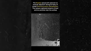 Blizzard on a Comet