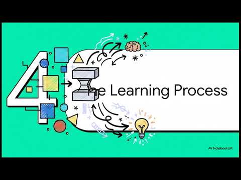 Building a Stacked Autoencoder with TensorFlow and Keras