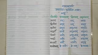 Sanskrit sabdroop शब्द रूपाणि उकारांत- पुल्लिंग- शब्द: - 