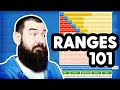 POKER RANGES 101 | James "SplitSuit" Sweeney