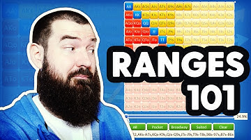 POKER RANGES 101 | James "SplitSuit" Sweeney