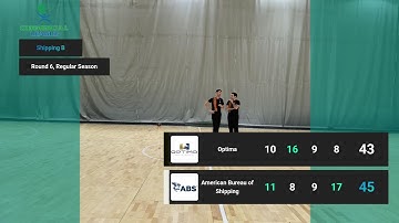 Optima vs American Bureau of Shipping (18/12/2025)