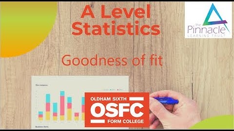 A level Statistics - Goodness of fit   Rectangular and Uniform model