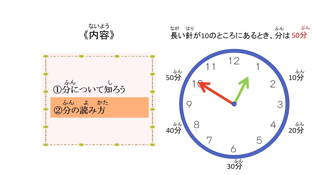 小1 時計の読み方 分 日本語版 Youtube