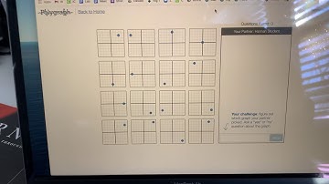 Desmos polygraph activity demo