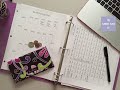 How to Make a DIY Budget Binder & Expense/Savings Forms