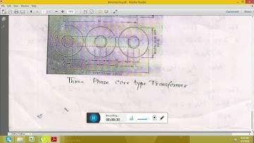 EE304 Main Dimensions of Transformer frame by Anand Sharma,SGVGPC Bharatpur