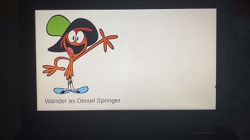 Characters (Robots) Cast Video