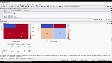 Credit Card Fraud Detection in Python