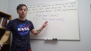 Probability with Complementary Events