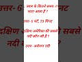 important question gk gs...