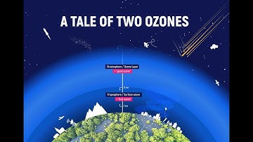 Good and Bad ozone