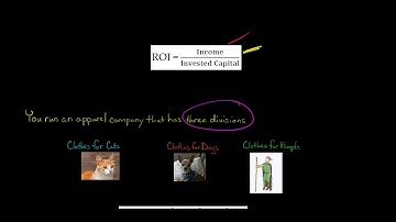 How to Calculate ROI (Return on Investment)