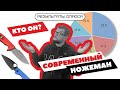 КТО ОН - СОВРЕМЕННЫЙ НОЖЕМАН? [опрос от DAGGERR]