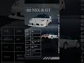 A Rare Domestic Supercar That No One Can Buy A Rare Domestic Supercar That No One Can Buy