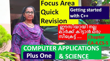 [Quick Revision - FOCUS AREA] Chapter 4 | +1 Computer Application/Science in Malayalam