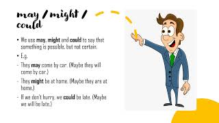 Form 4 Unit 3: Buy It! (Language Awareness - pg. 39)