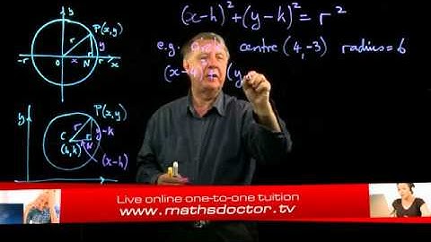 Equation of a circle 1 - Centre (0,0)