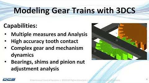 3DCS Gear Modeling Webinar Sneak Peak - Predict Misalignment, Non-Conformance, and Risk Factors