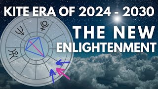 Use the Great Planetary Shift to Your Advantage 2024-2030