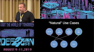 Angelo Oliveira - Fighting Malware with Deep Learning video - DEF CON 27 AI Village