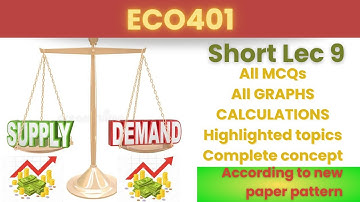 ECO401 Short Lecture 9_Highlighted Questions_ECO401short Lectures_Mid Term_Full Detail In Short Time