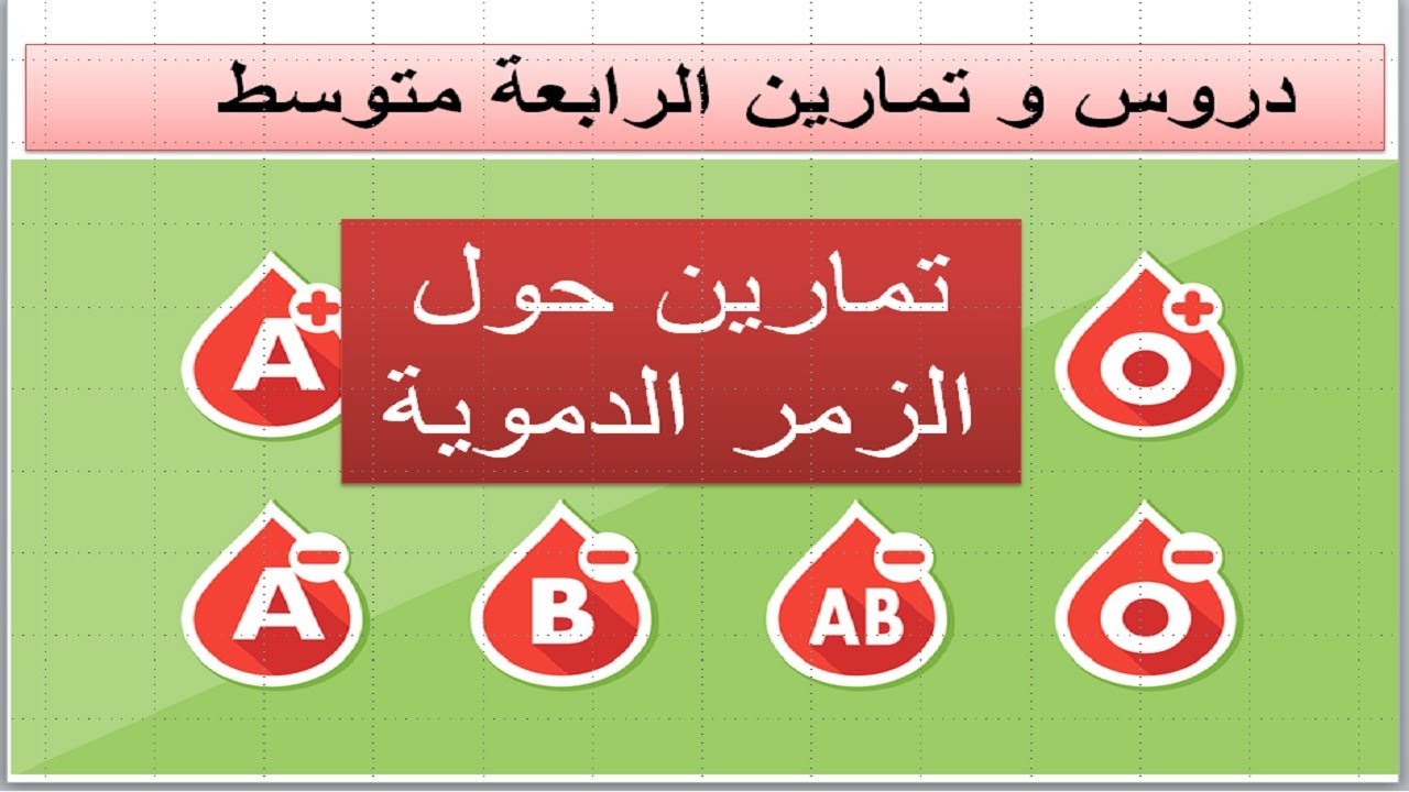 الرابعة متوسط /  تمارين حول الزمر الدموية/ ا الذات واللاذات