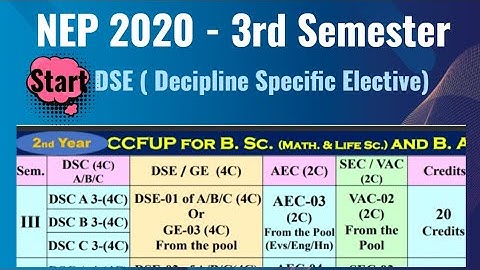 DSE & GE For 3Rd Semester. ..