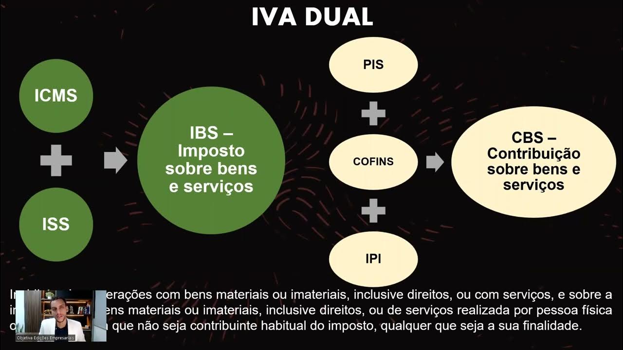 Nota sobre a Reforma Tributária - PEC 45/2019 - Afrebras