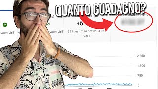 QUANTO HO GUADAGNATO su YOUTUBE con 1000 ISCRITTI