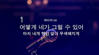 남-1 key | 휘인 (Whee In) - 헤어지자 (Good bye) (Prod. Jung Key(정키) MR (남-1key)