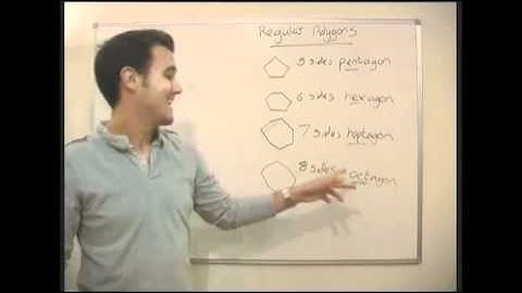 Maths - Shapes and Geometry - Regular Polygons