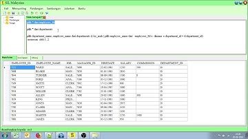 SIL_MALAY ORACLE LATERAL INLINE VIEW CROSS APPLY OUTER APPLY STATEMENTS