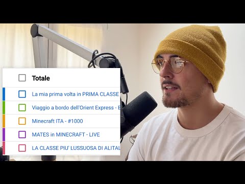 Video: La lista ricca di Internet: miliardari che hanno fatto i loro soldi in tecnologia