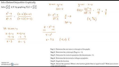 5.7 Polynomial and Rational Inequalities Video 3