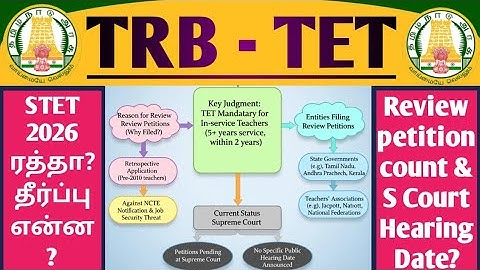 🔴TRB TET🤩Special TET New Notification? Will the verdict be overturned due to 21 revision petition...