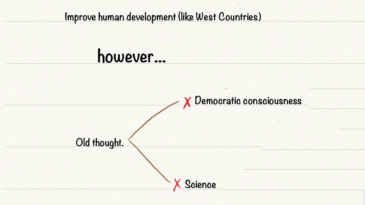 the new culture movement