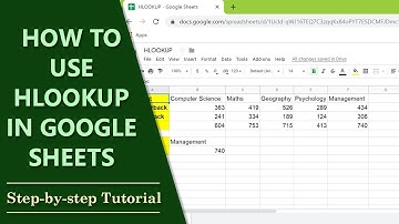 HLOOKUP Google Sheets | How to Use HLOOKUP in Google Sheets HLOOKUP Google