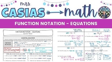 Function Notation and Evaluating Functions - Equations | Algebra 1 Lesson