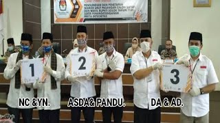 RAPAT PLENO TERBUKA PENGUNDIAN DAN PENETAPAN NOMOR URUT CALON BUPATI DAN WAKIL BUPATI SOLOK TA 2021